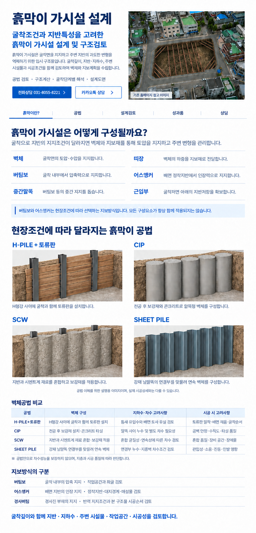 수직 H형강 사이에 수평 토류판을 설치한 H-PILE+토류판 벽체의 설명용 이미지