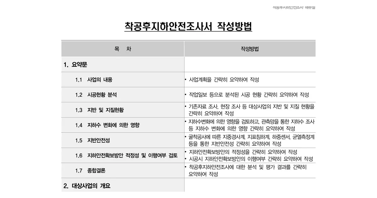 착공후지하안전조사서 표준매뉴얼(2024년판)의 요약문과 대상사업 개요 작성체계 원문