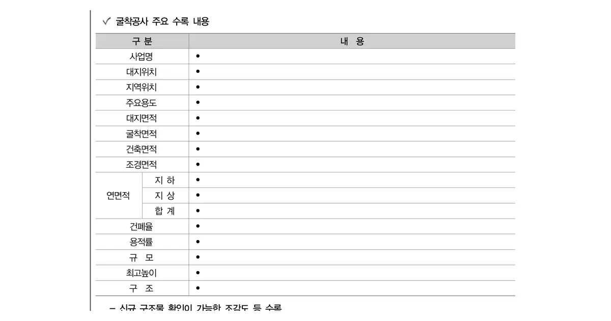 지하안전평가서 표준매뉴얼(2024년판)의 굴착공사 구조물 개요 정량항목 원문 표